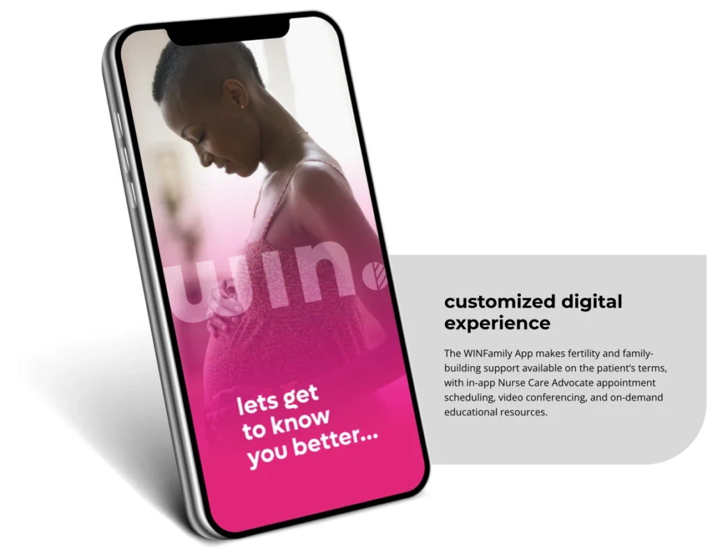 Customized Digital Experience